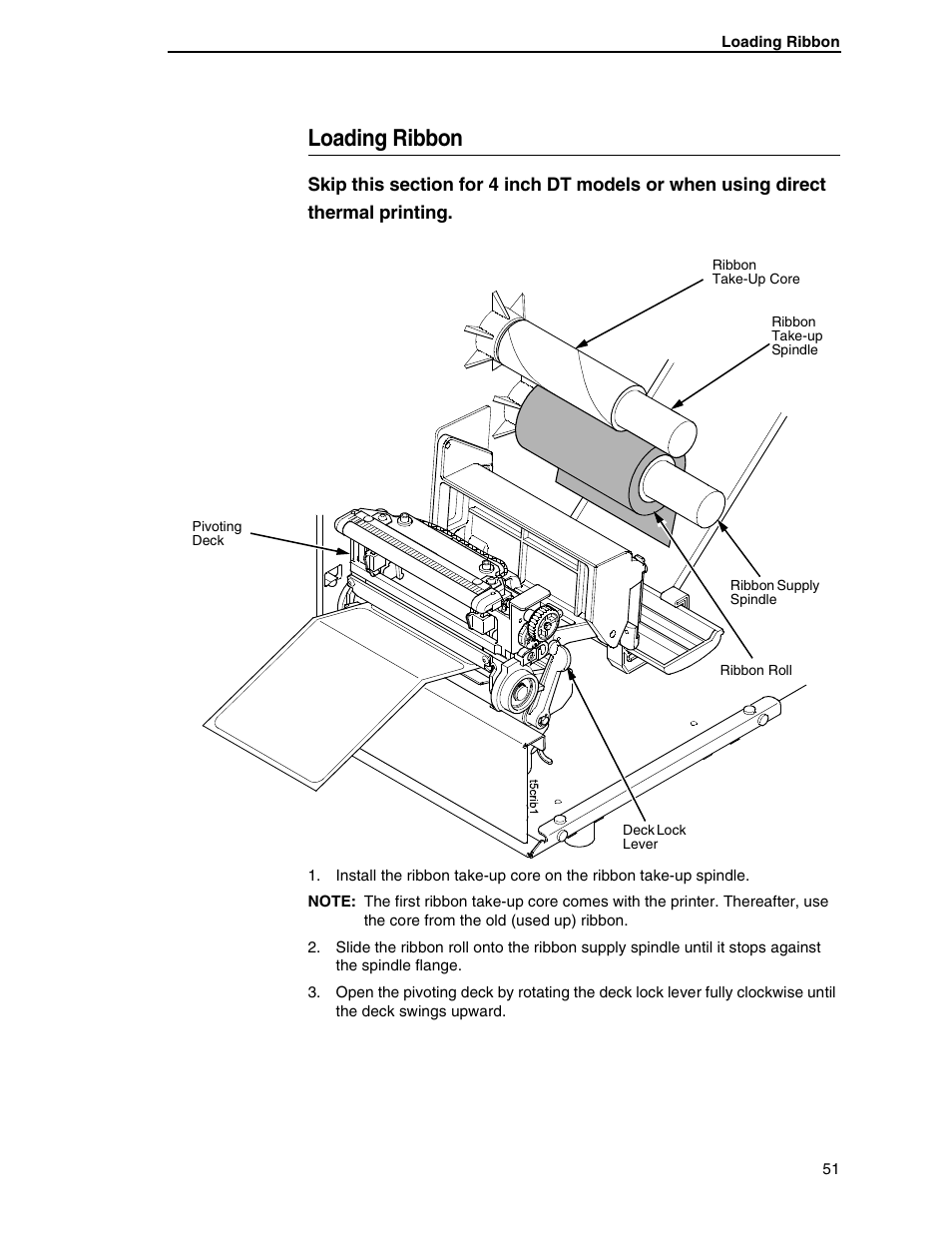 Loading ribbon | Printronix SL5000r RFID Smart Label and Thermal Printers User Manual | Page 51 / 394