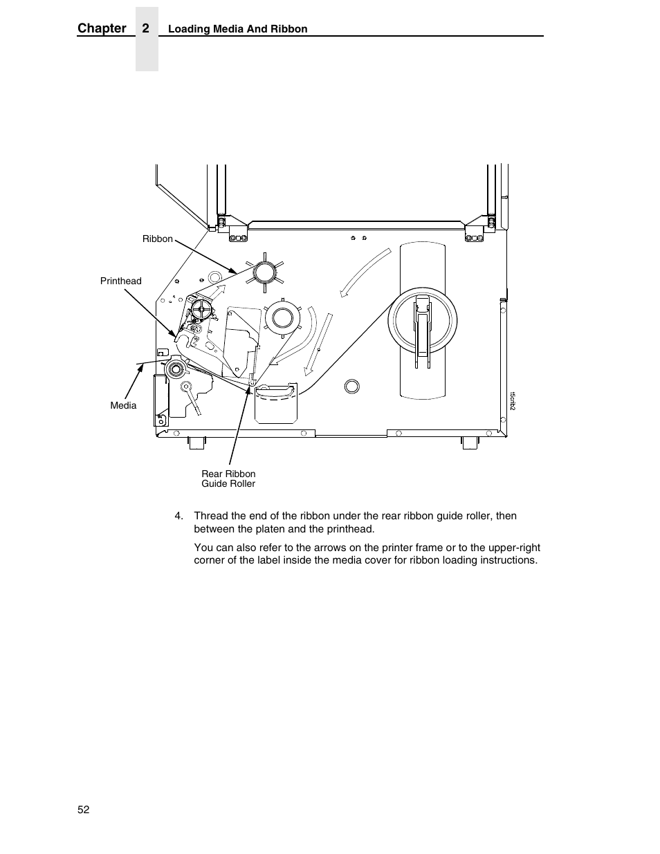 Printronix SL5000r RFID Smart Label and Thermal Printers User Manual | Page 52 / 394