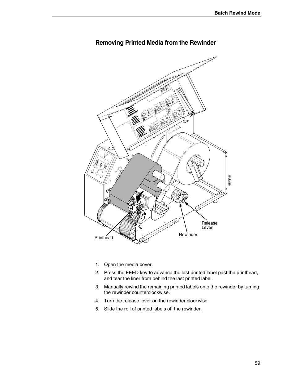 Removing printed media from the rewinder | Printronix SL5000r RFID Smart Label and Thermal Printers User Manual | Page 59 / 394