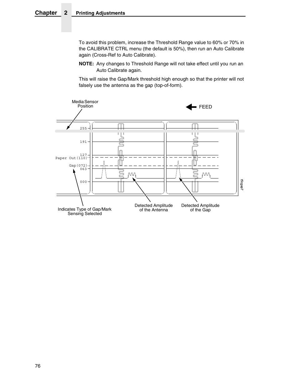 Chapter 2 | Printronix SL5000r RFID Smart Label and Thermal Printers User Manual | Page 76 / 394