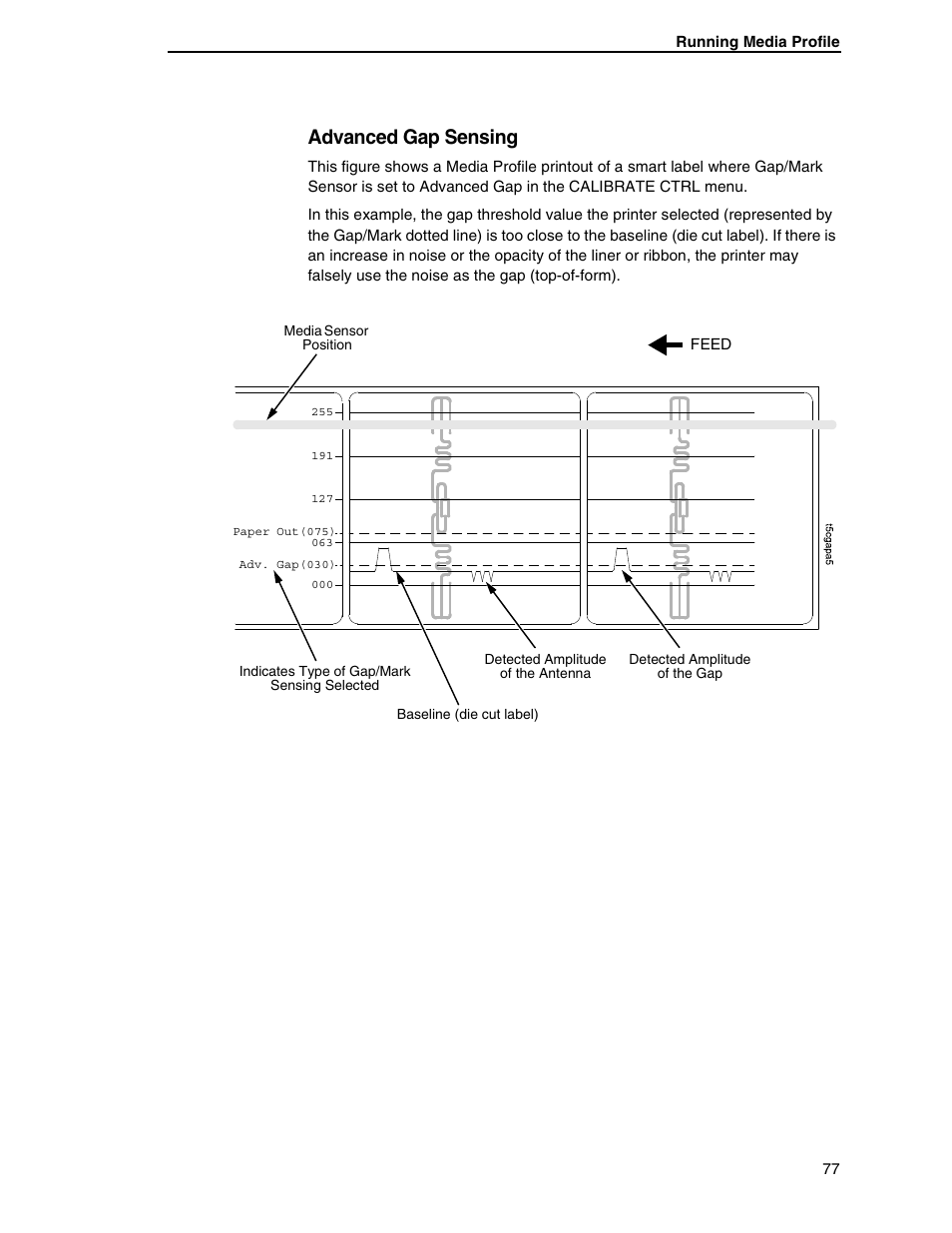 Advanced gap sensing | Printronix SL5000r RFID Smart Label and Thermal Printers User Manual | Page 77 / 394