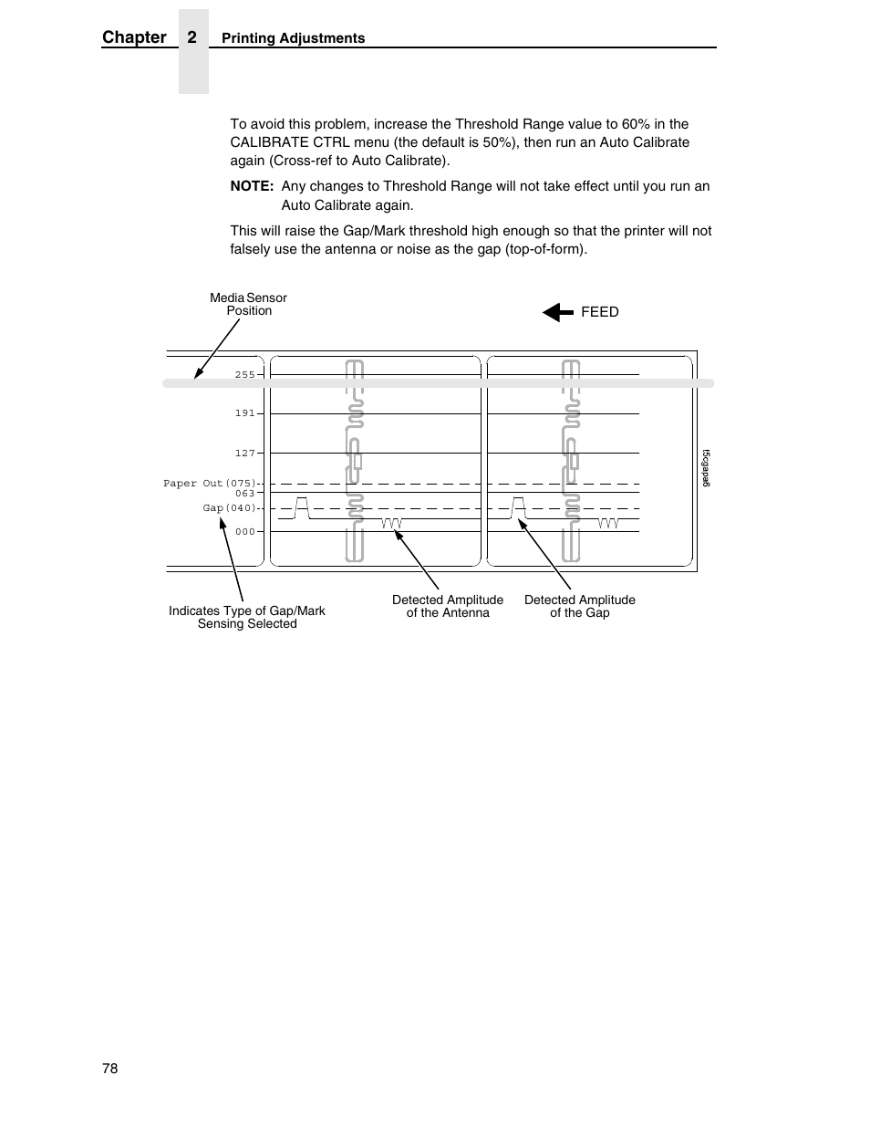 Chapter 2 | Printronix SL5000r RFID Smart Label and Thermal Printers User Manual | Page 78 / 394