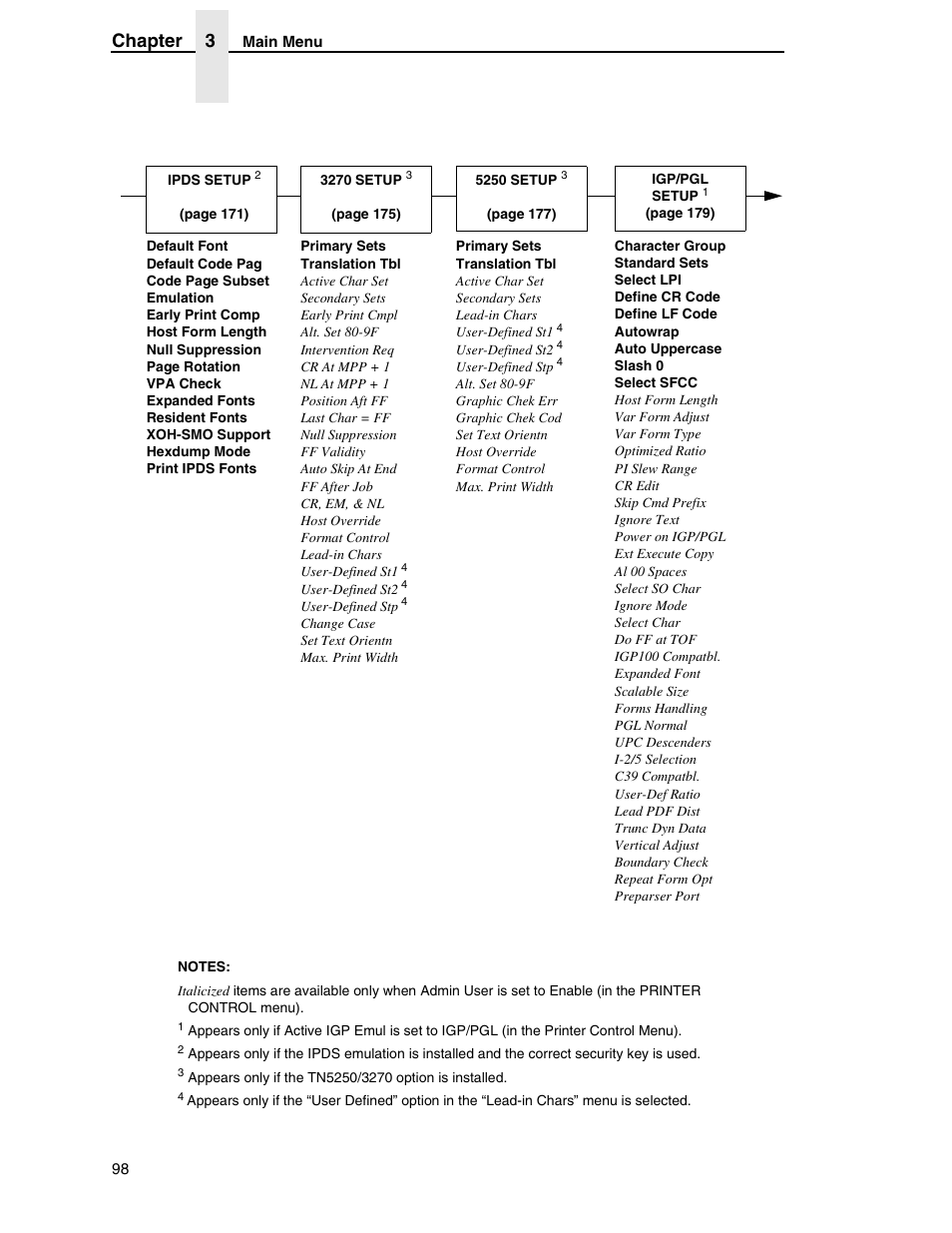 Chapter 3 | Printronix SL5000r RFID Smart Label and Thermal Printers User Manual | Page 98 / 394