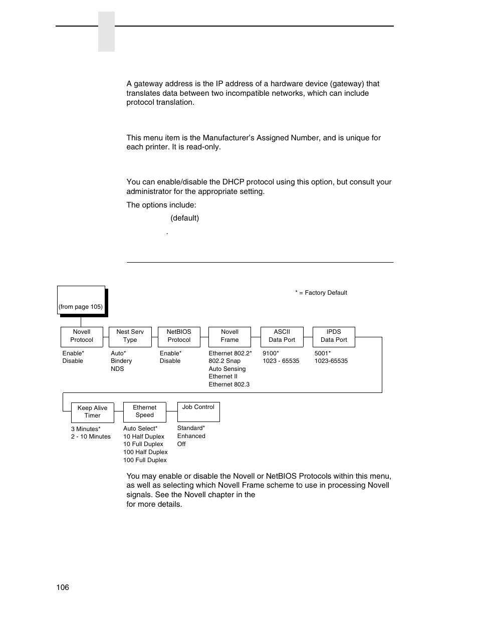 Adapter params, Gateway address, Mac address | Dhcp, Chapter 4 | Printronix P7000 Cartridge Ribbon Printer User Manual | Page 106 / 378