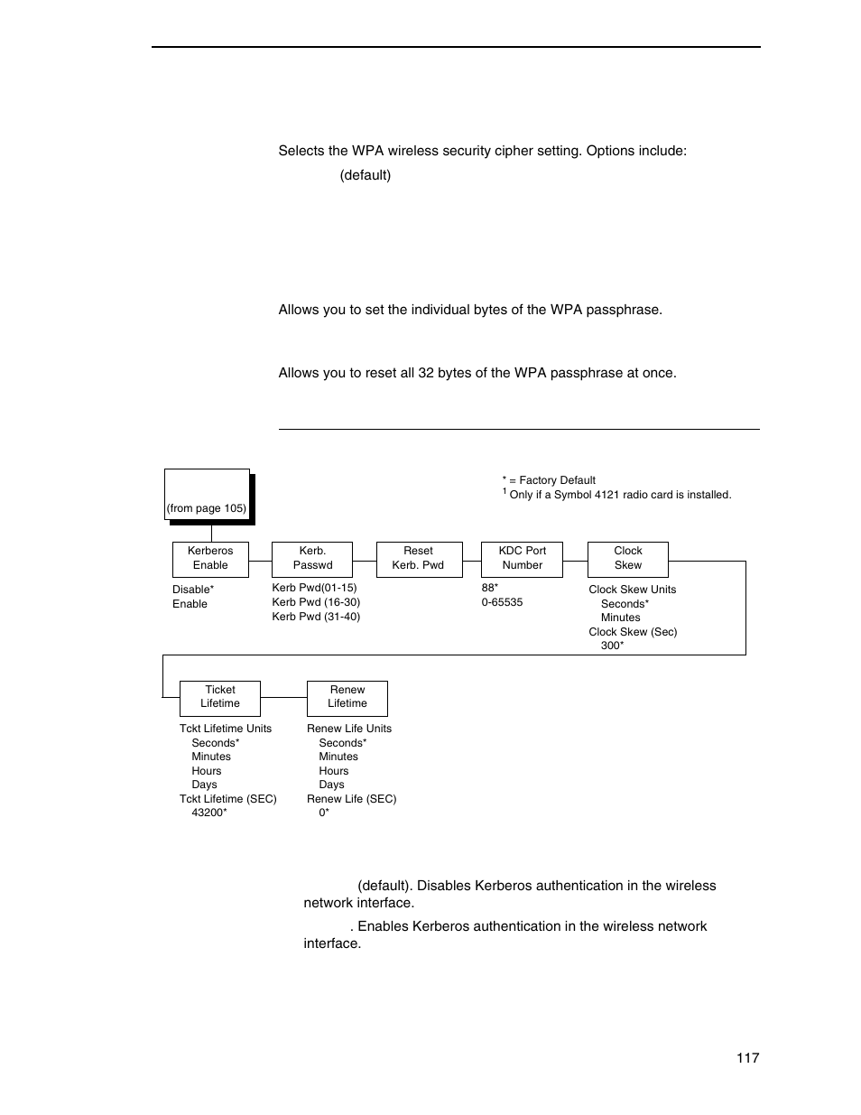 Wlan kerberos, Wpa cipher, Wpa p-phs | Reset wpa p-phs, Kerberos enable | Printronix P7000 Cartridge Ribbon Printer User Manual | Page 117 / 378