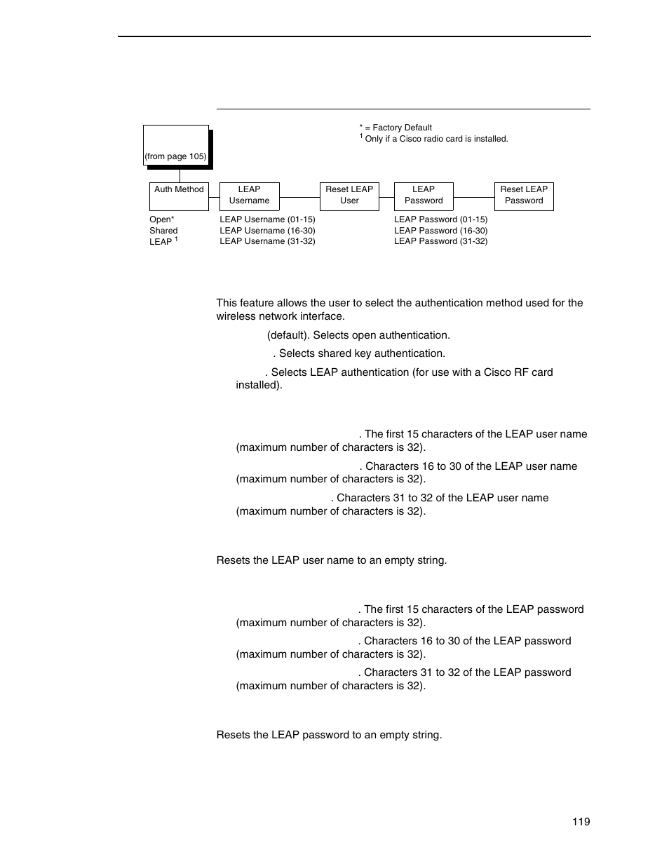 Wlan leap, Auth method, Leap username | Reset leap user, Leap password, Reset leap password | Printronix P7000 Cartridge Ribbon Printer User Manual | Page 119 / 378