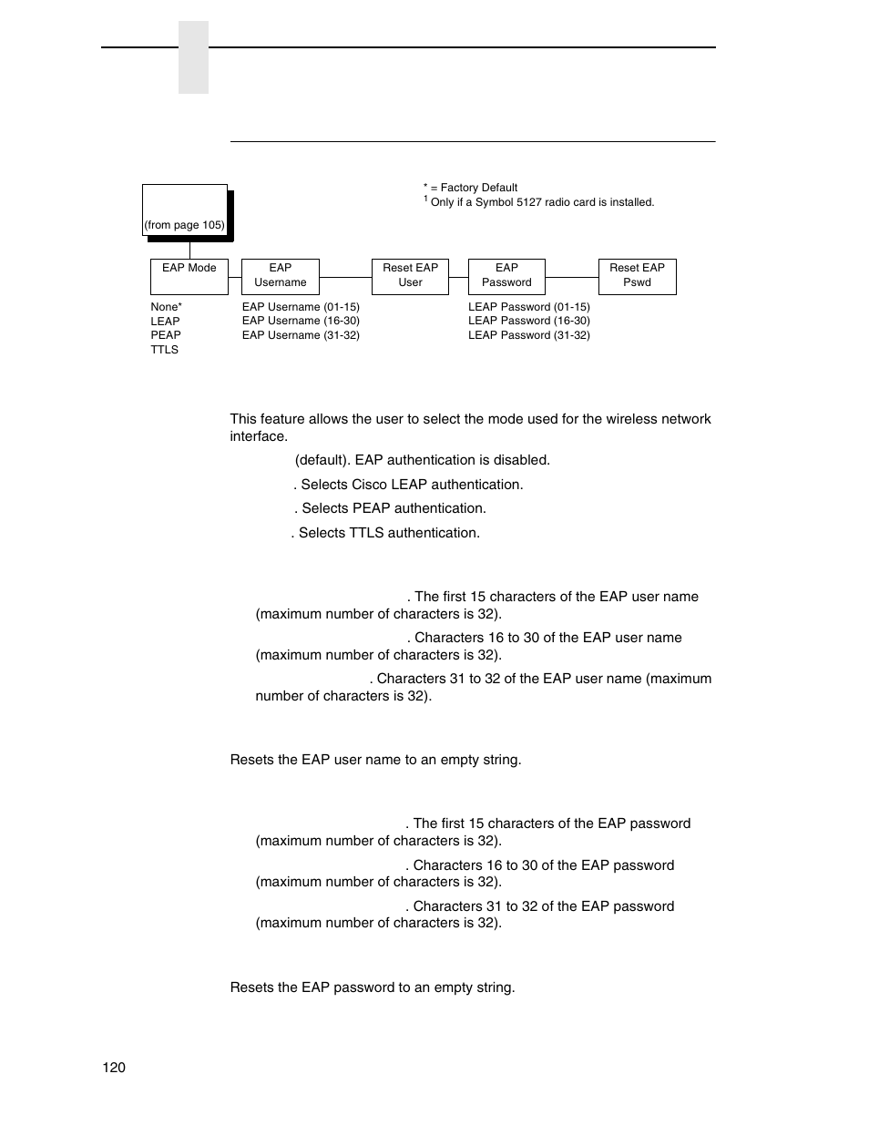 Wlan eap, Eap mode, Eap username | Reset eap user, Eap password, Reset eap password, Chapter 4 | Printronix P7000 Cartridge Ribbon Printer User Manual | Page 120 / 378