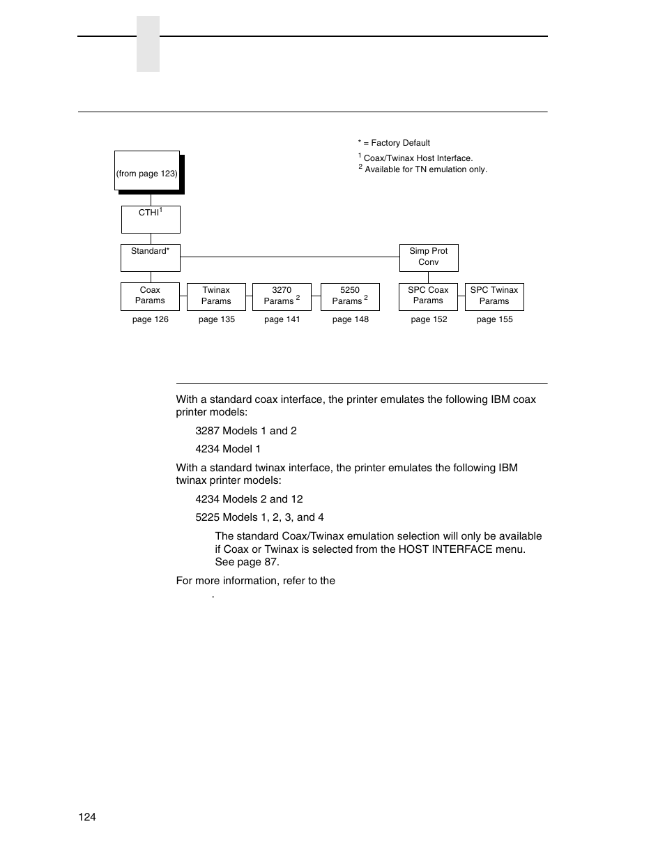 Coax/twinax (cthi) emulation, Standard, Chapter 4 | Printronix P7000 Cartridge Ribbon Printer User Manual | Page 124 / 378