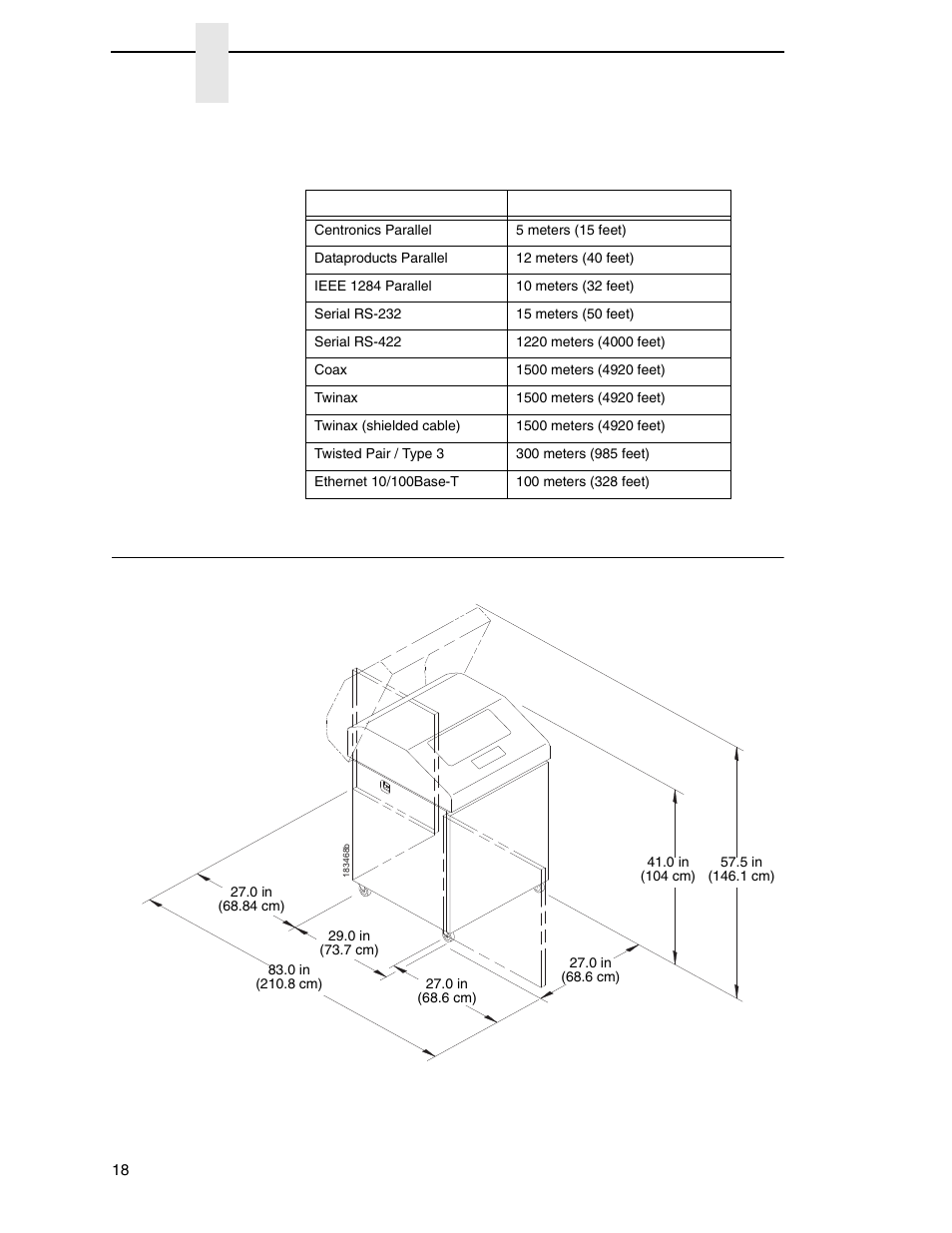 Printer dimensions, Chapter 2 | Printronix P7000 Cartridge Ribbon Printer User Manual | Page 18 / 378