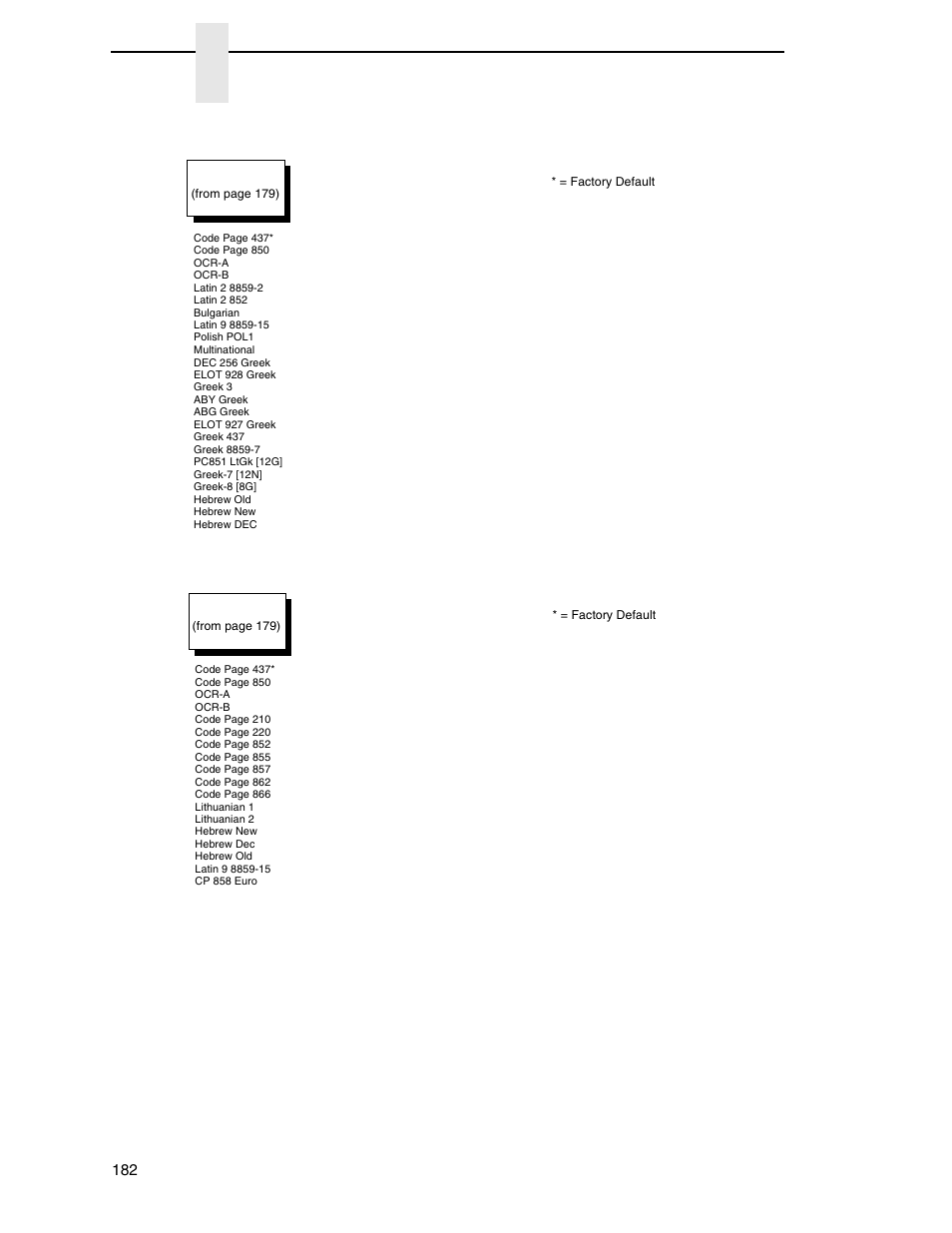 Chapter 4, Lineprinter plus emulation (with pcl-ii) | Printronix P7000 Cartridge Ribbon Printer User Manual | Page 182 / 378