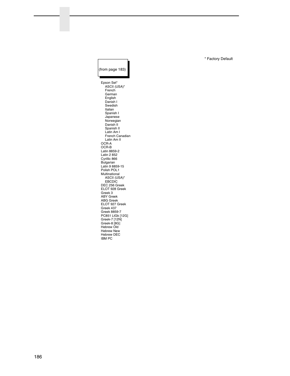 Epson fx character set menu (with pcl-ii), Chapter 4, Lineprinter plus emulation (with pcl-ii) | Printronix P7000 Cartridge Ribbon Printer User Manual | Page 186 / 378