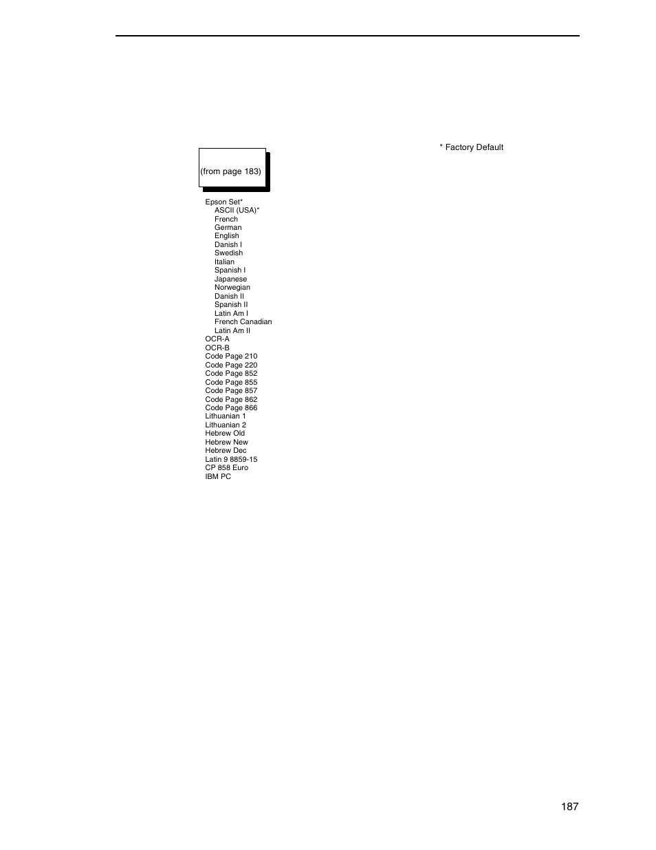 Epson fx character set menu (with lg), Epson fx emulation 187 | Printronix P7000 Cartridge Ribbon Printer User Manual | Page 187 / 378