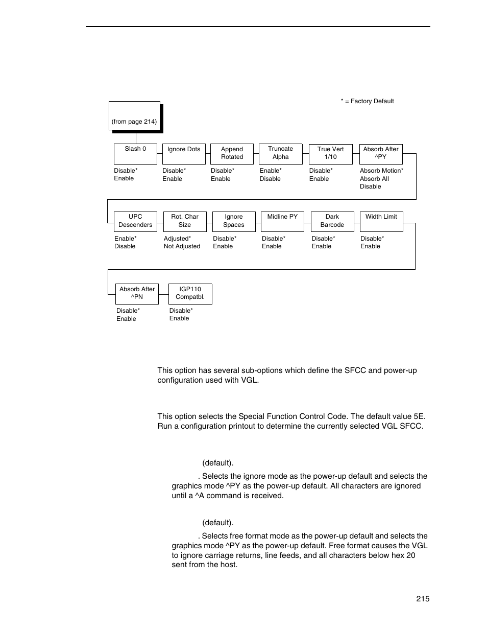 Igp/vgl (with lg) graphics options sfcc & pwrup, Vgl sfcc, Power up ^x | Printronix P7000 Cartridge Ribbon Printer User Manual | Page 215 / 378