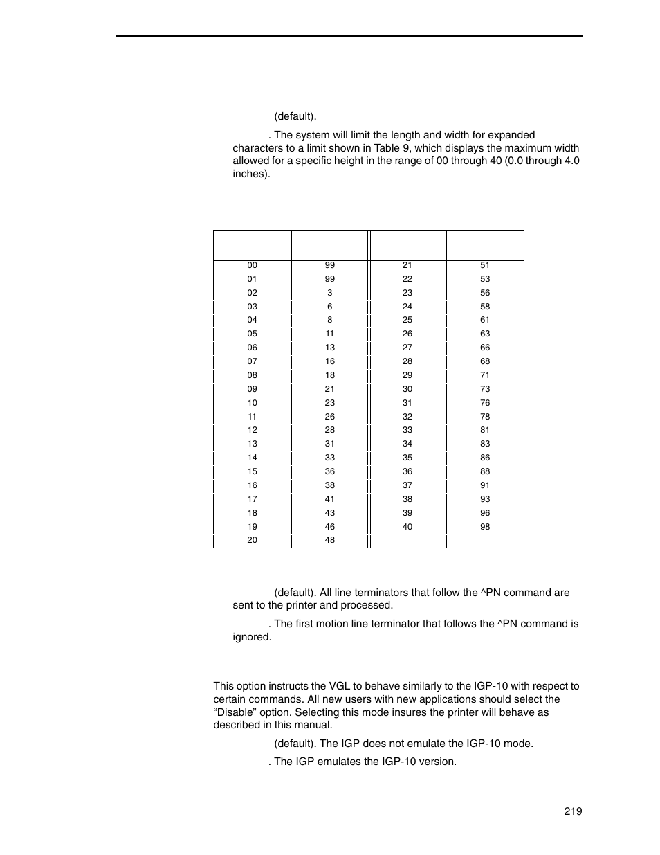 Width limit, Absorb after ^pn, Igp110 compatbl | Printronix P7000 Cartridge Ribbon Printer User Manual | Page 219 / 378