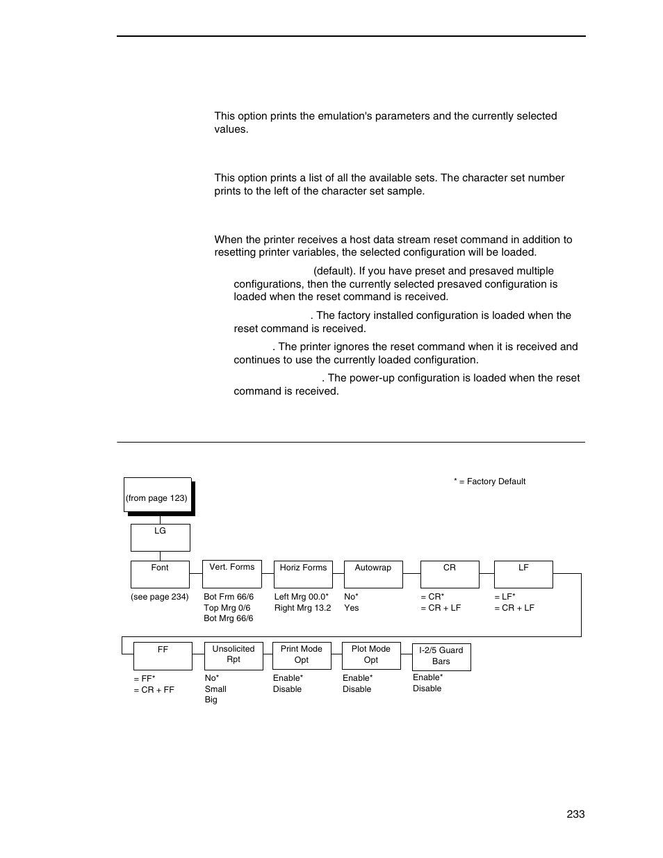 Lg emulation, Config print, Symbol set print | Reset cmd cfg ld | Printronix P7000 Cartridge Ribbon Printer User Manual | Page 233 / 378