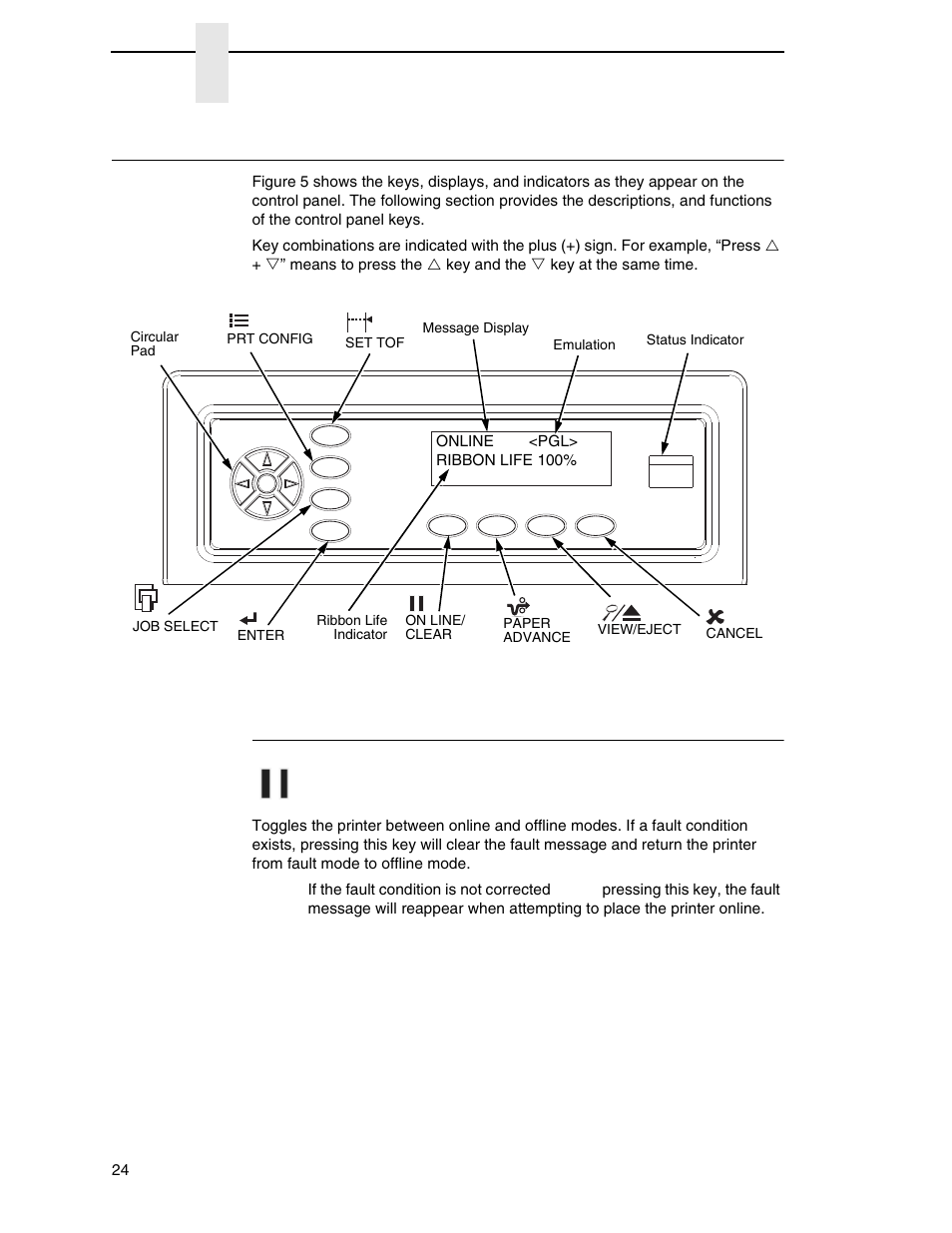 The control panel, Control panel keys | Printronix P7000 Cartridge Ribbon Printer User Manual | Page 24 / 378