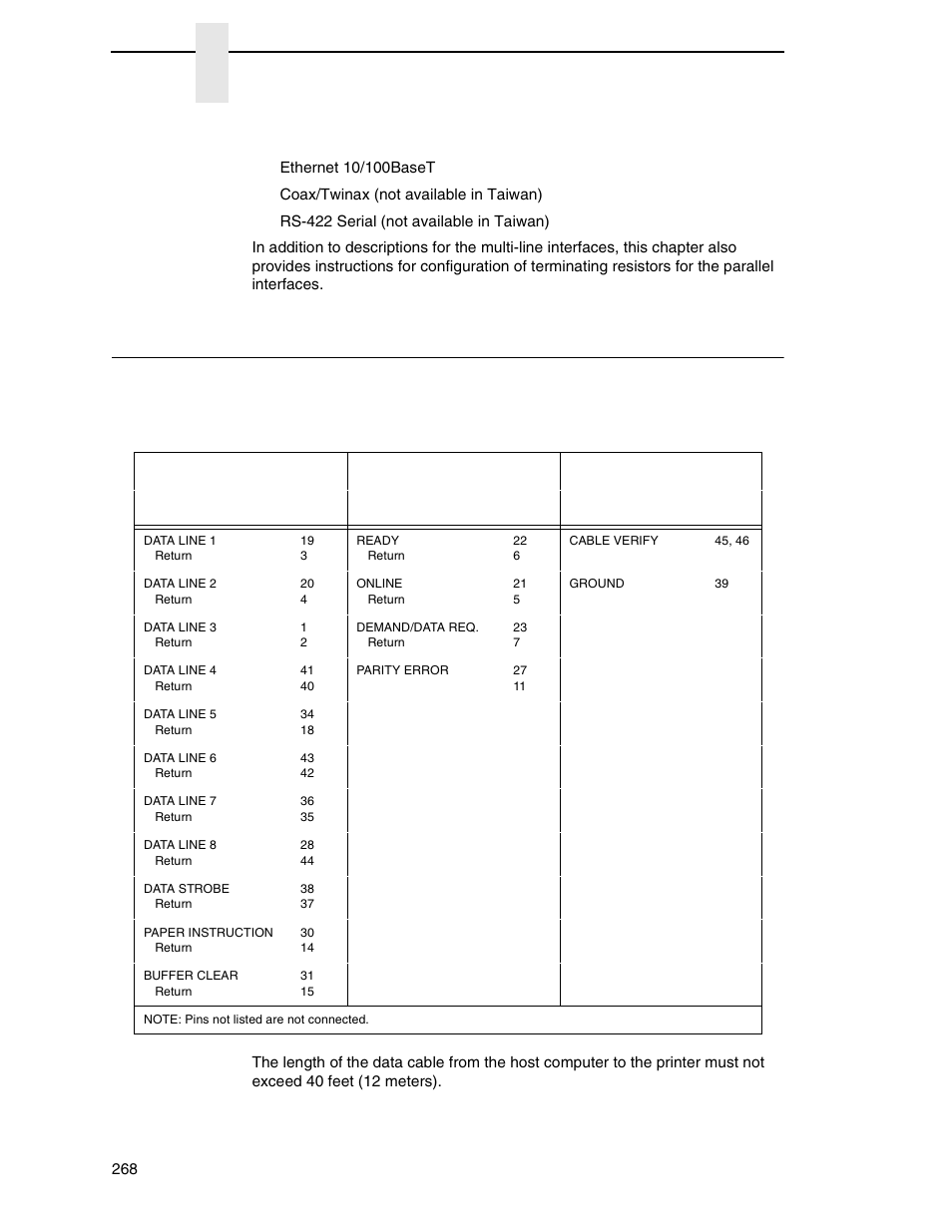 Dataproducts parallel interface, Chapter 5, Optional host interfaces | Printronix P7000 Cartridge Ribbon Printer User Manual | Page 268 / 378