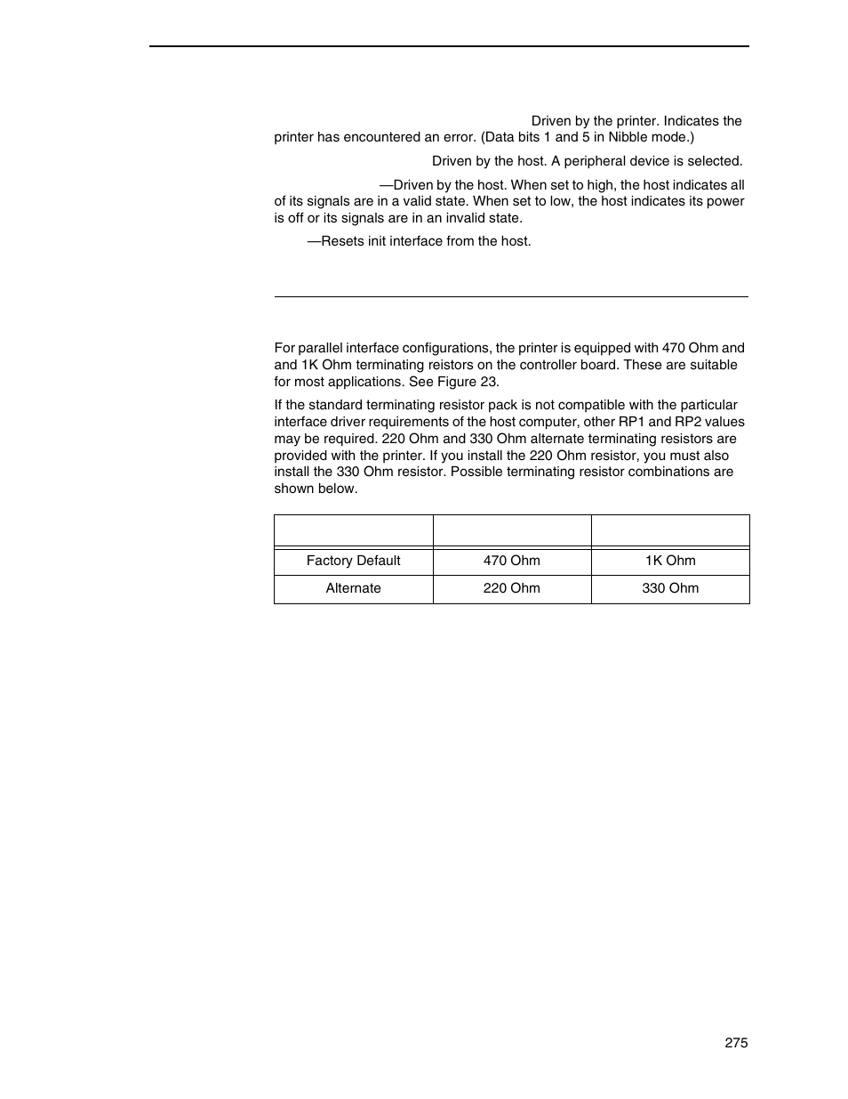 Terminating resistor configurations, V6 controller board | Printronix P7000 Cartridge Ribbon Printer User Manual | Page 275 / 378