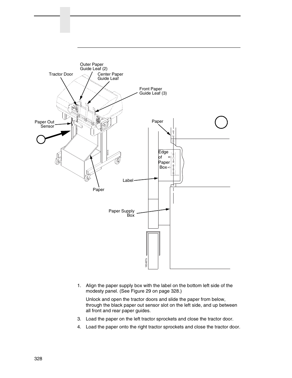 Load paper | Printronix P7000 Cartridge Ribbon Printer User Manual | Page 328 / 378