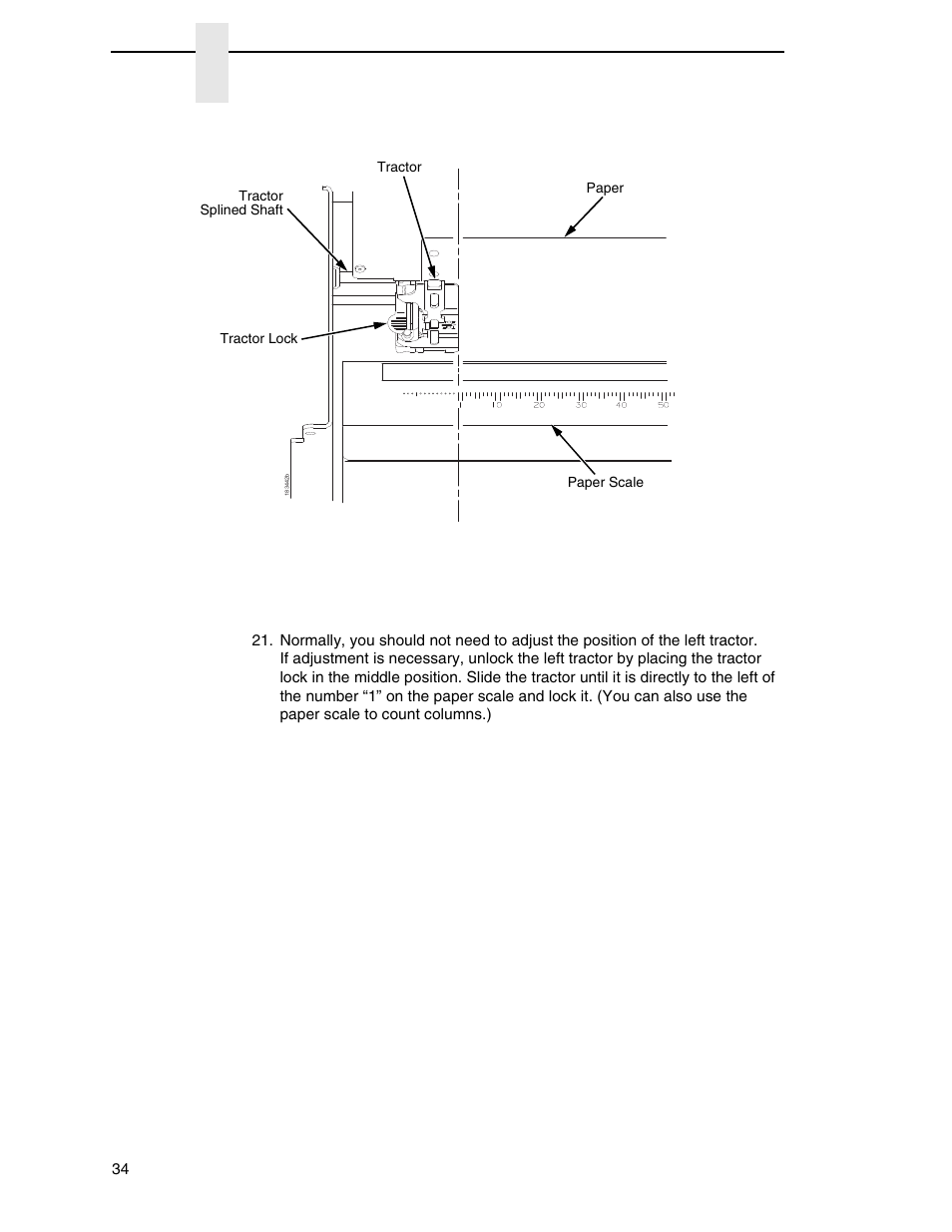 Printronix P7000 Cartridge Ribbon Printer User Manual | Page 34 / 378