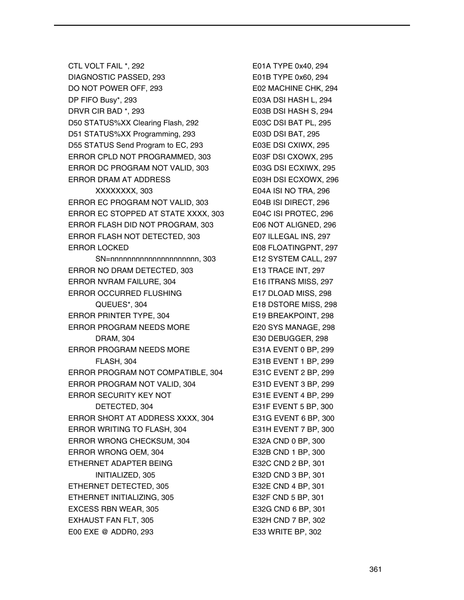 Printronix P7000 Cartridge Ribbon Printer User Manual | Page 361 / 378