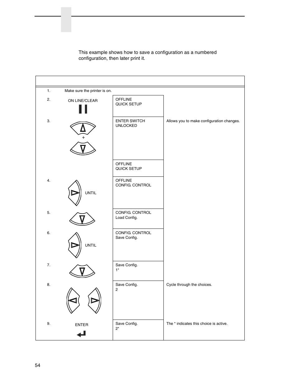 Chapter 4, Example 1 | Printronix P7000 Cartridge Ribbon Printer User Manual | Page 54 / 378