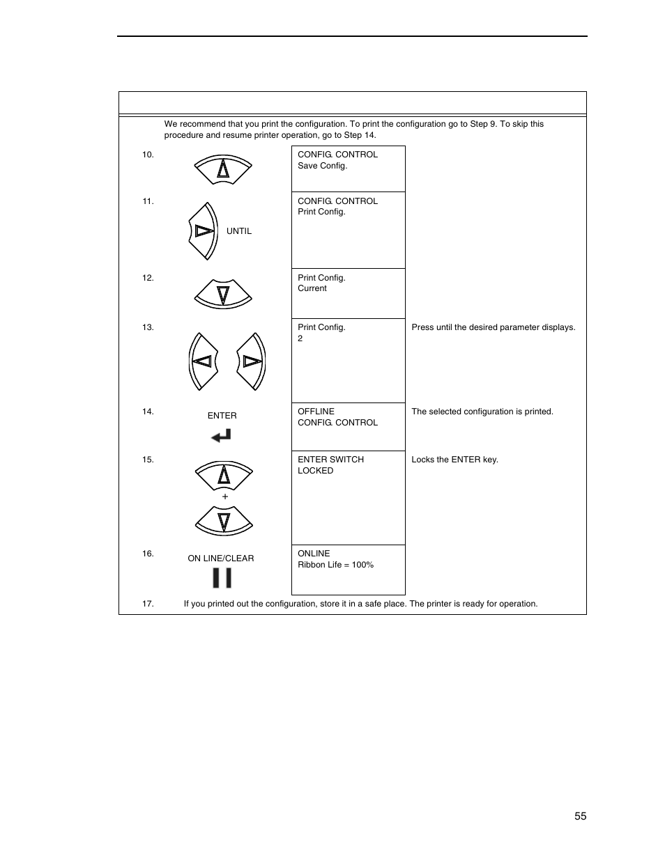 Printronix P7000 Cartridge Ribbon Printer User Manual | Page 55 / 378