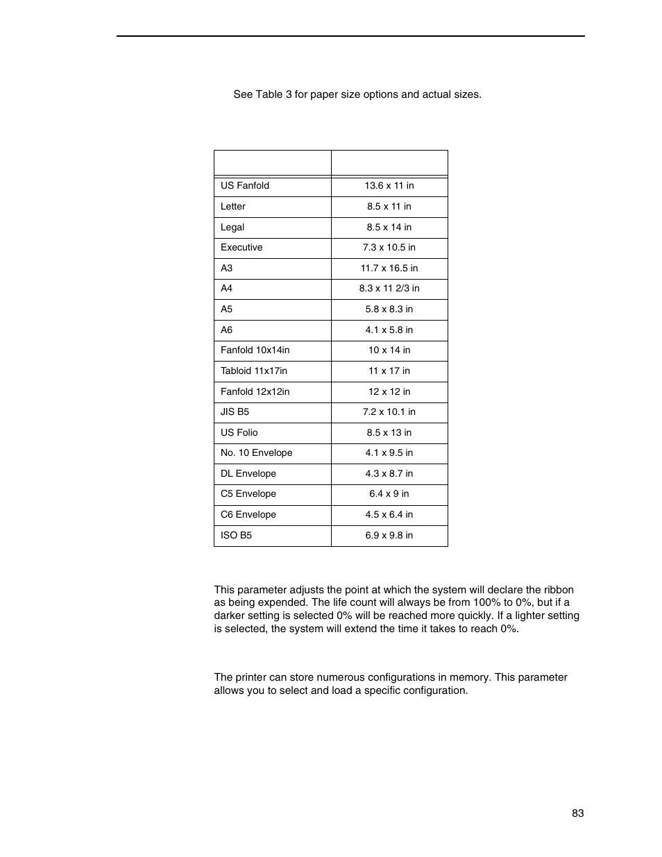 Ribbon end point, Load config | Printronix P7000 Cartridge Ribbon Printer User Manual | Page 83 / 378