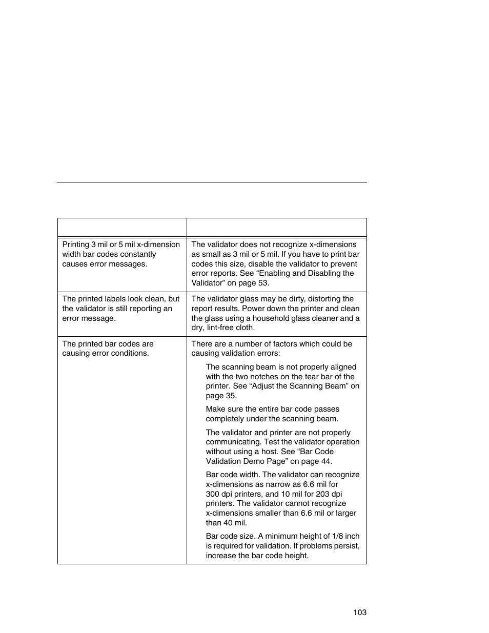 Printronix Online Data Validator User Manual | Page 103 / 116