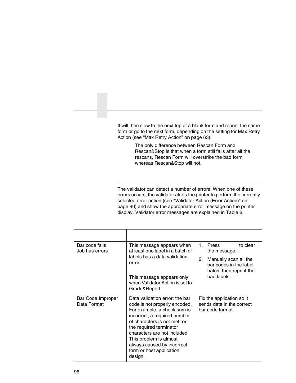 Error messages | Printronix Online Data Validator User Manual | Page 96 / 116