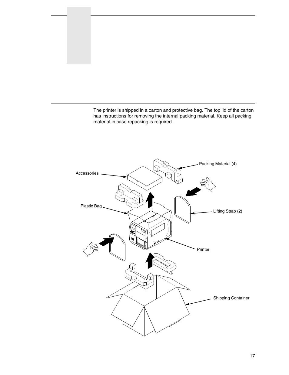 2 operation, Unpacking the printer, Operation | Printronix SL4M User Manual | Page 17 / 308