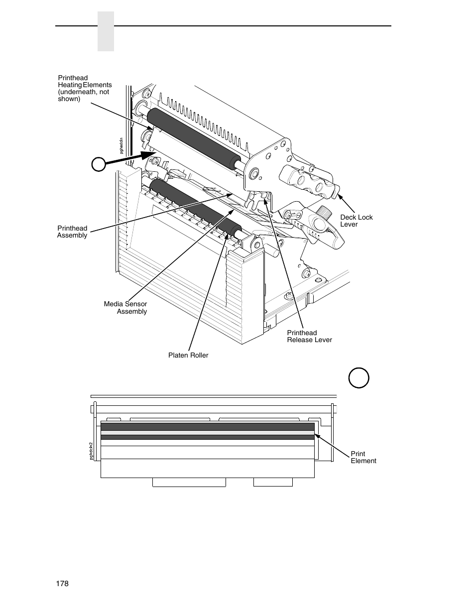 Printronix SL4M User Manual | Page 178 / 308