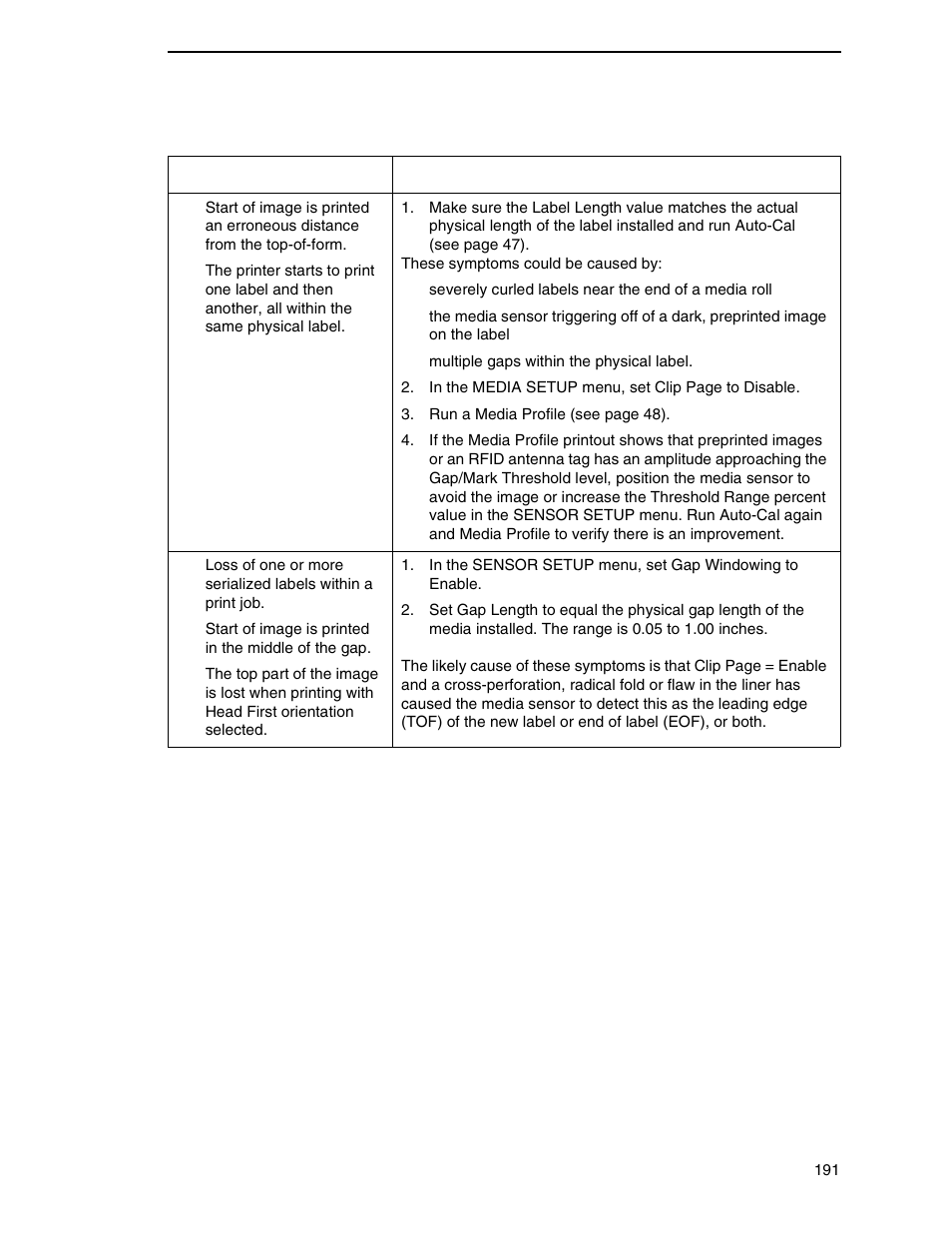 Printronix SL4M User Manual | Page 191 / 308