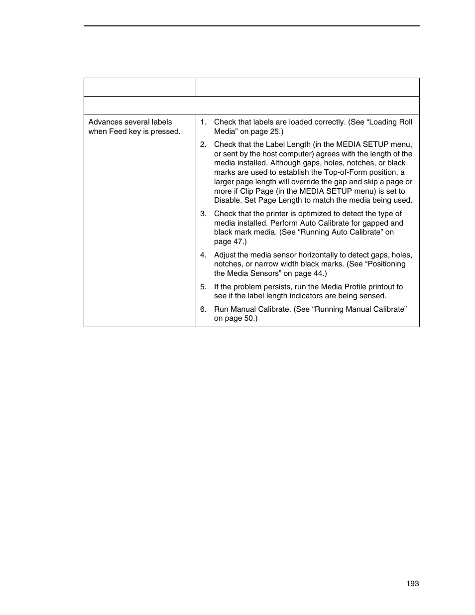 Printronix SL4M User Manual | Page 193 / 308