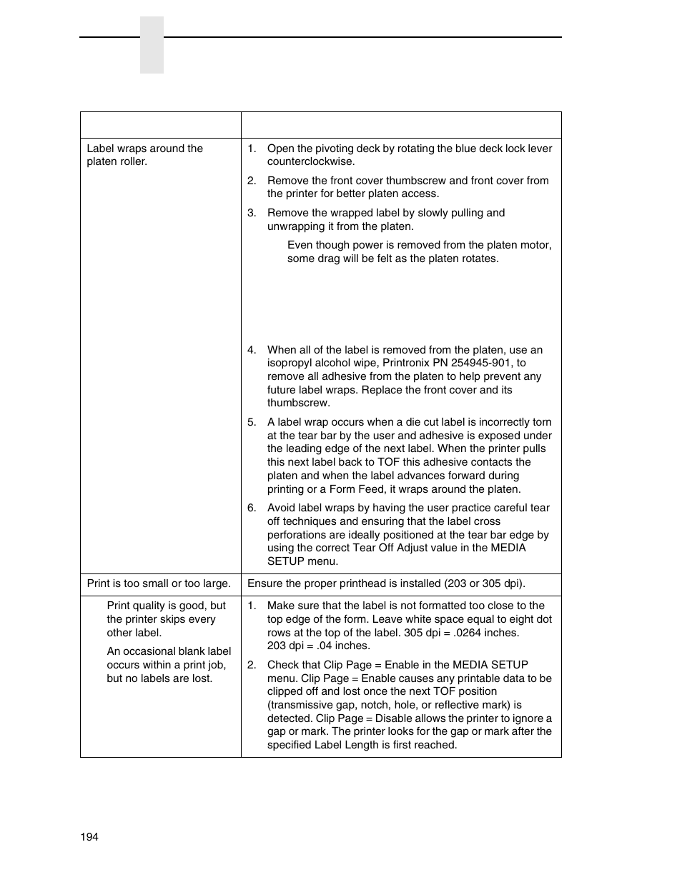 Printronix SL4M User Manual | Page 194 / 308