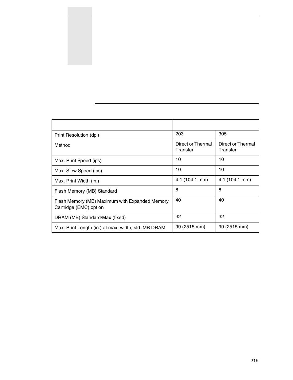 A specifications, Print method, Specifications | Printronix SL4M User Manual | Page 219 / 308