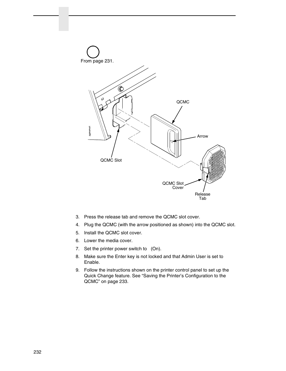 Printronix SL4M User Manual | Page 232 / 308