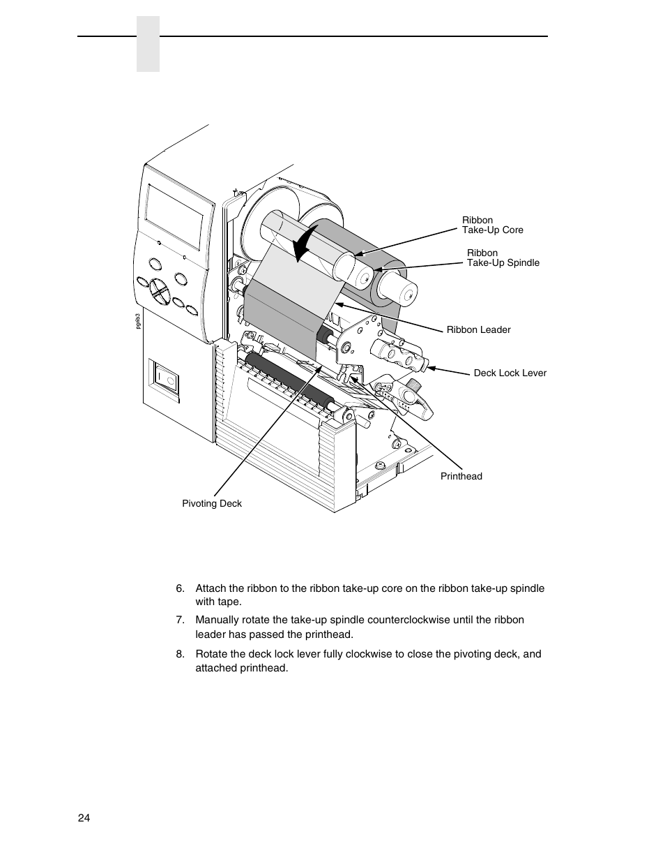 Printronix SL4M User Manual | Page 24 / 308