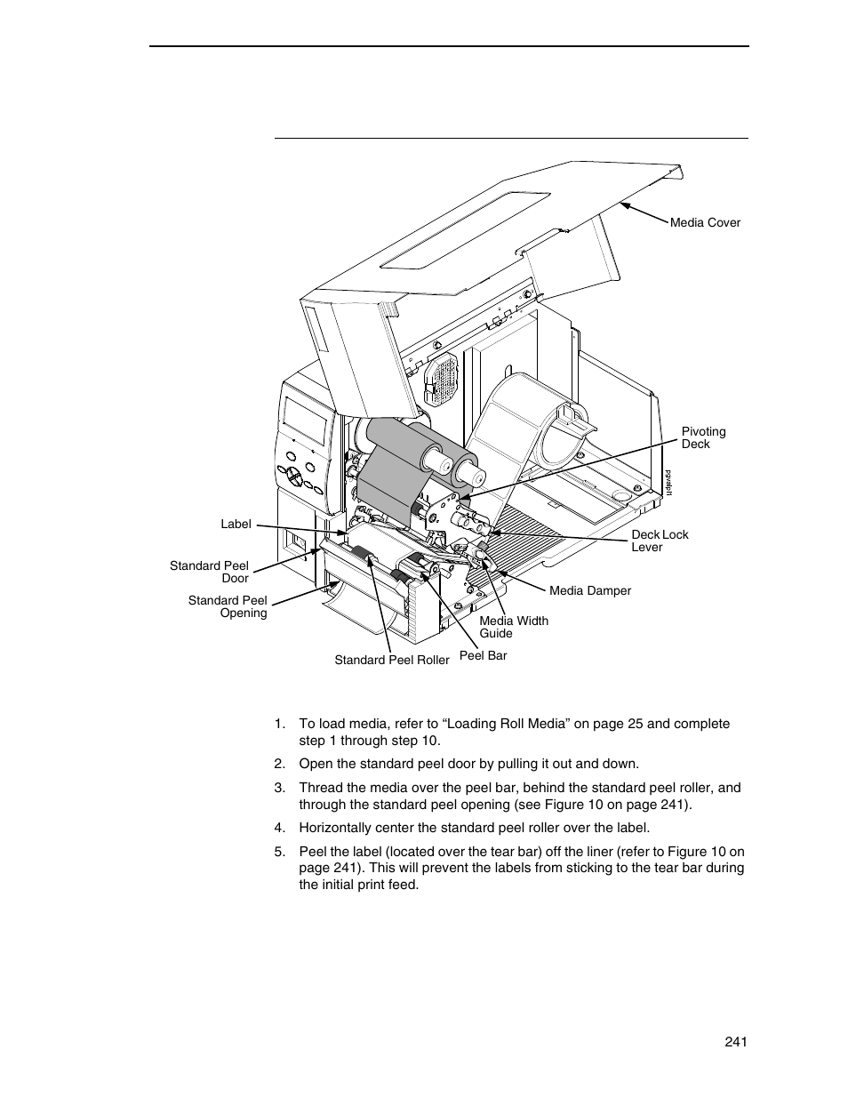 Load media | Printronix SL4M User Manual | Page 241 / 308
