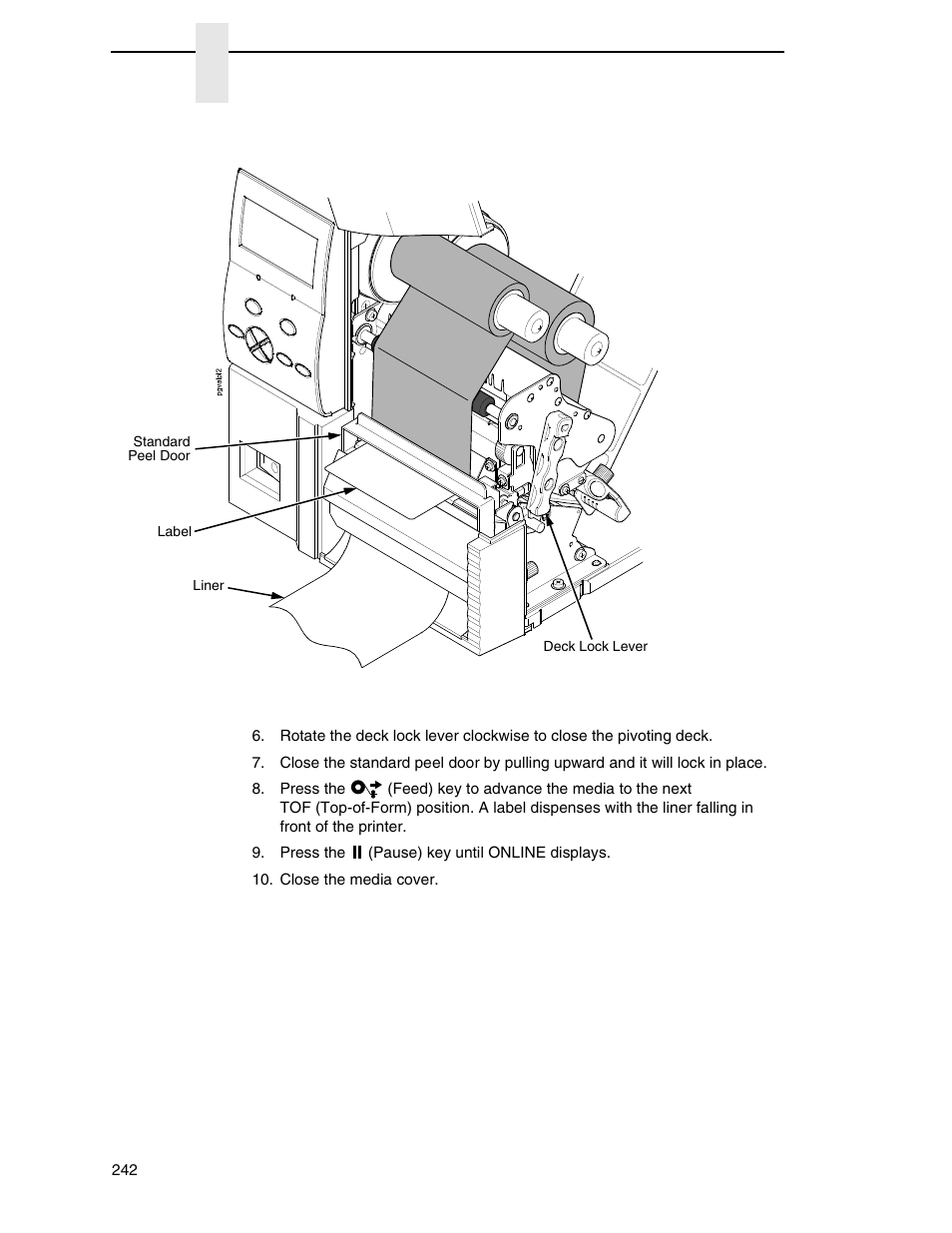 Printronix SL4M User Manual | Page 242 / 308
