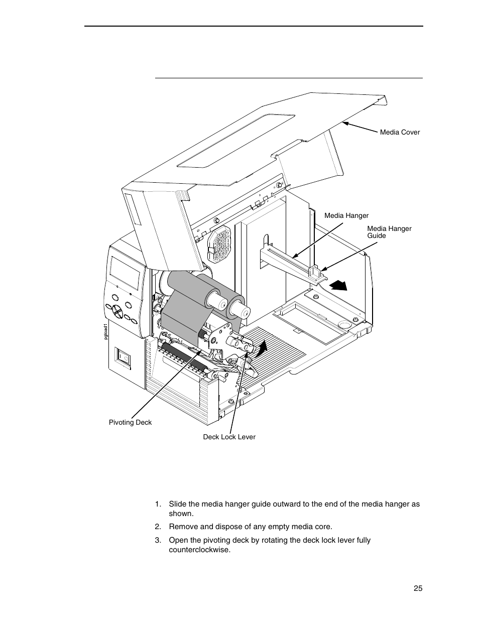 Loading roll media | Printronix SL4M User Manual | Page 25 / 308