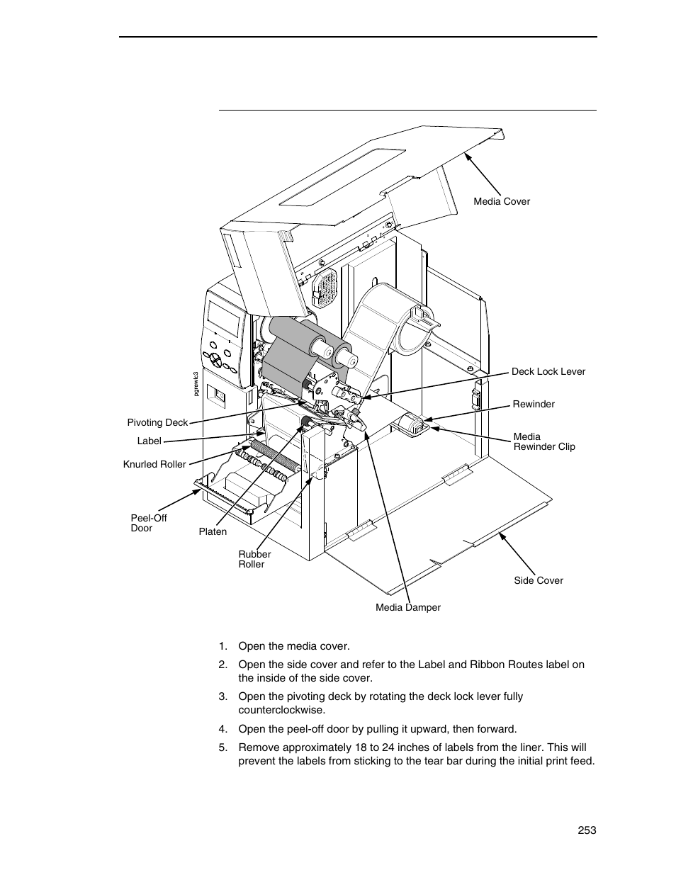 Load media | Printronix SL4M User Manual | Page 253 / 308