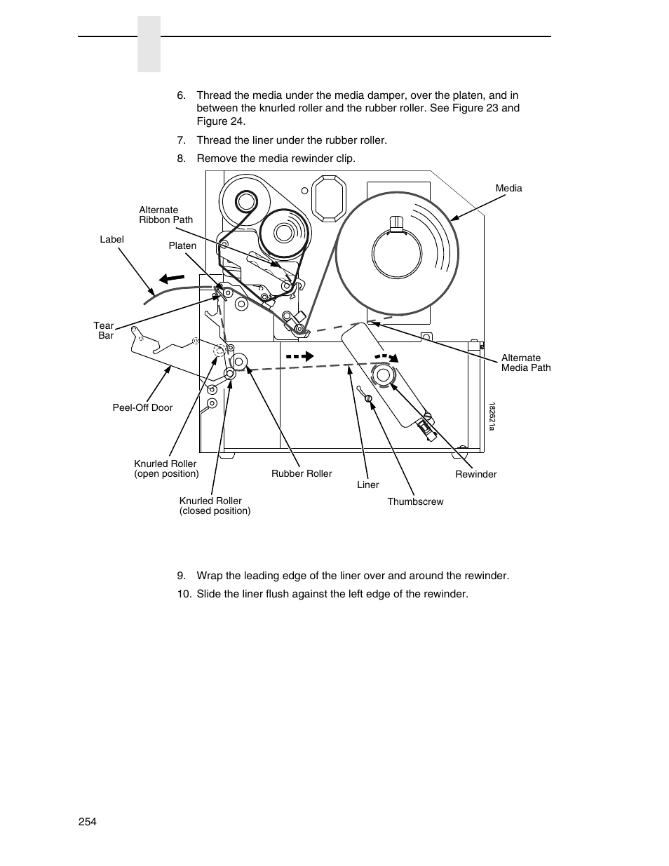 Appendix b | Printronix SL4M User Manual | Page 254 / 308