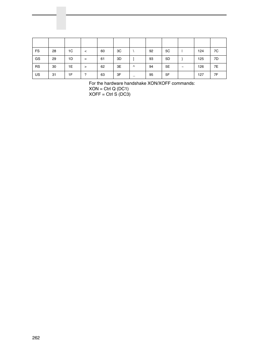 Appendix c | Printronix SL4M User Manual | Page 262 / 308