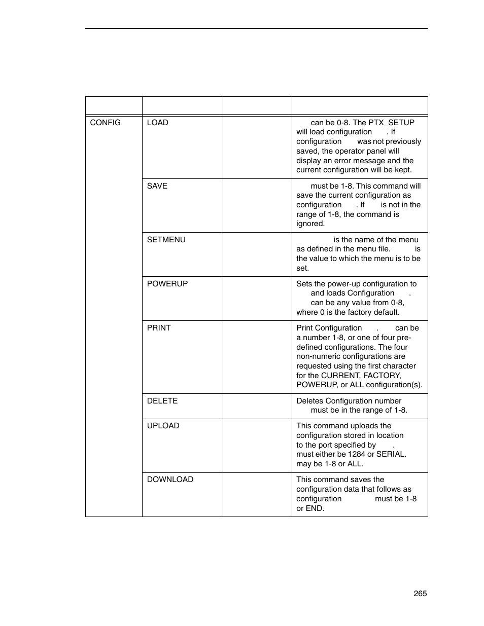 Printronix SL4M User Manual | Page 265 / 308