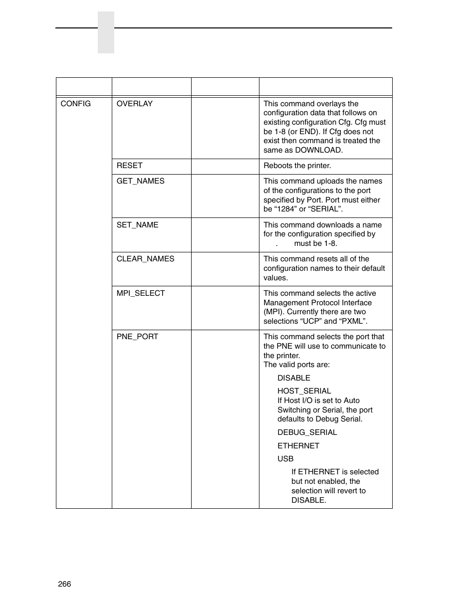 Printronix SL4M User Manual | Page 266 / 308
