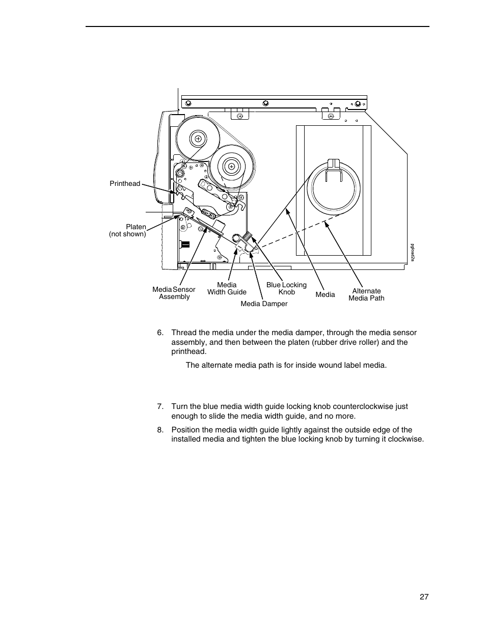 Printronix SL4M User Manual | Page 27 / 308