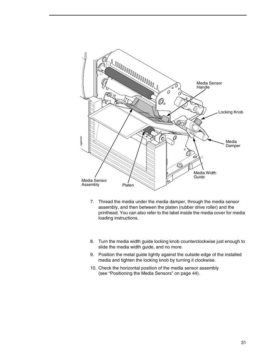 Printronix SL4M User Manual | Page 31 / 308