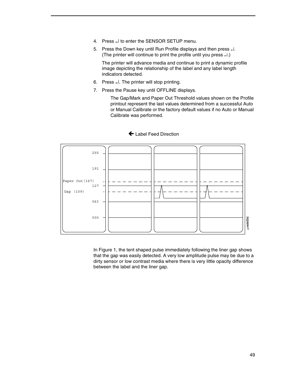 Printronix SL4M User Manual | Page 49 / 308
