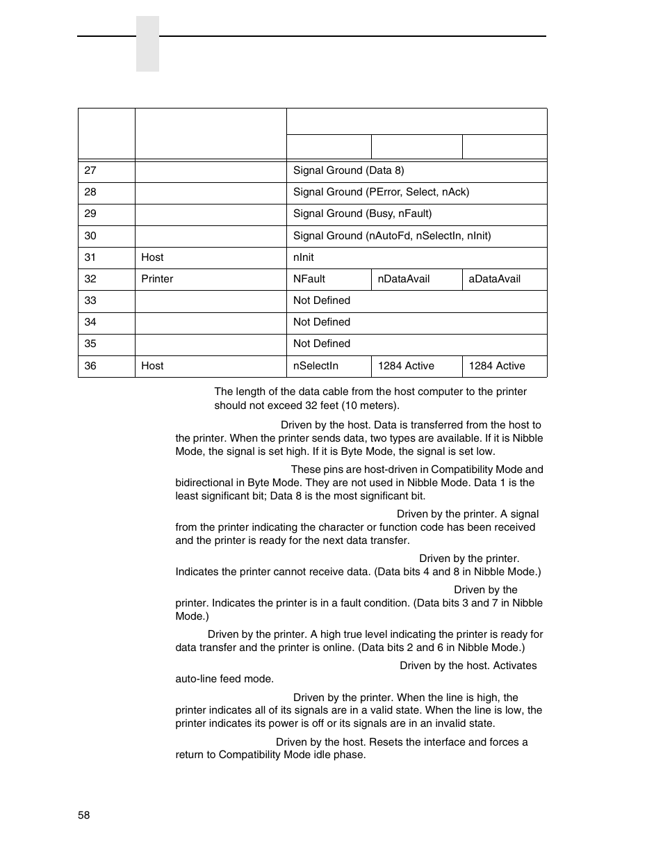 Printronix SL4M User Manual | Page 58 / 308
